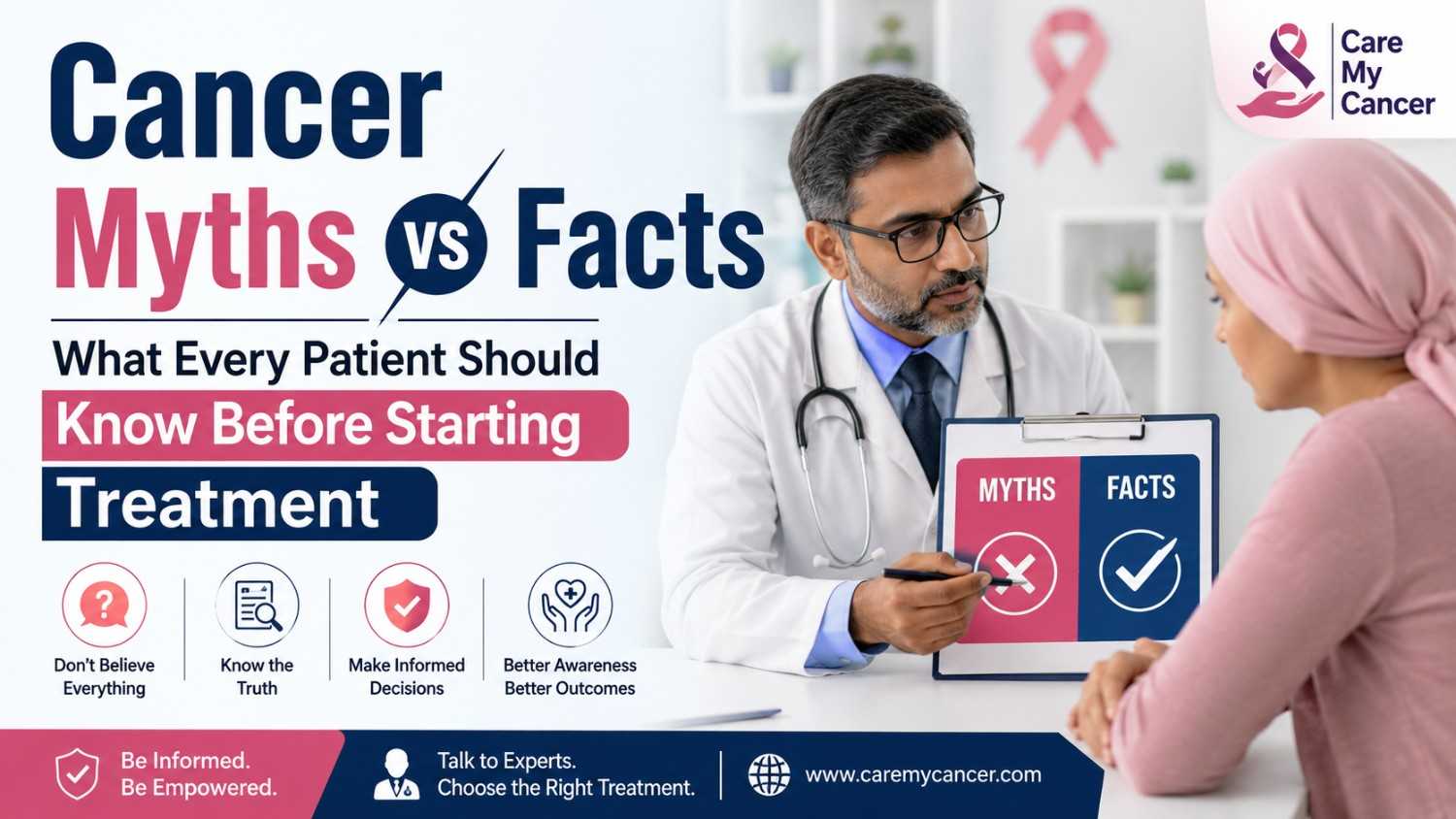 Cancer Myths vs Facts What Every Patient Should Know Before Starting Treatment