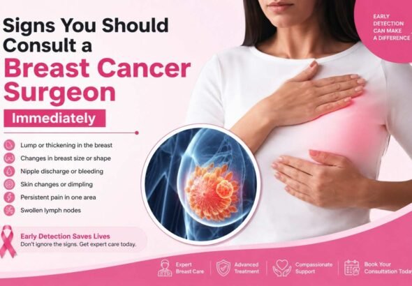 Signs You Should Consult a Breast Cancer Surgeon