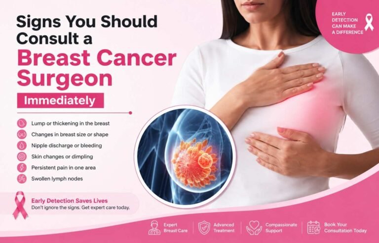 Signs You Should Consult a Breast Cancer Surgeon